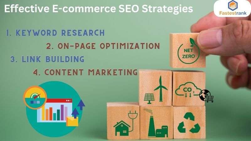 Understand What is E-commerce SEO and How It Can Benefit Your Business 1 Best Digital Marketing Agency | Fastest Rank