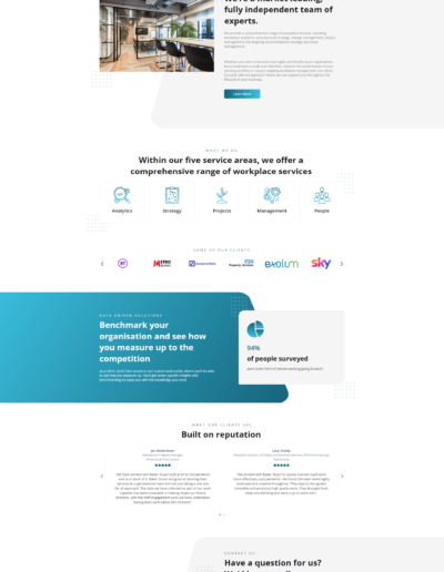 Best Digital Marketing Agency | Fastest Rank