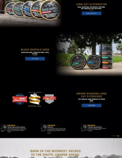 Best Digital Marketing Agency | Fastest Rank