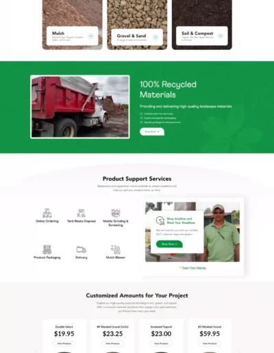 Best Digital Marketing Agency | Fastest Rank