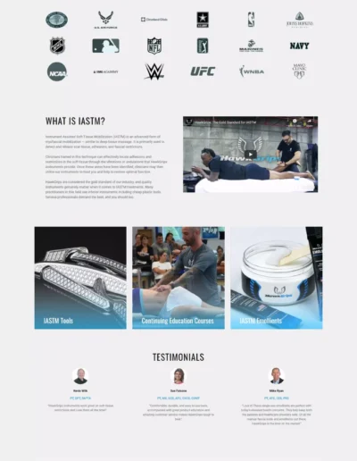 Best Digital Marketing Agency | Fastest Rank