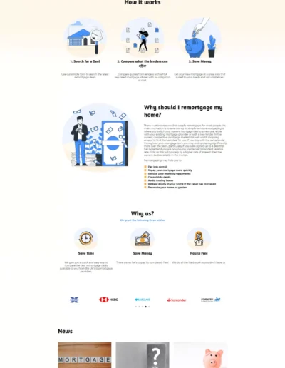 Best Digital Marketing Agency | Fastest Rank