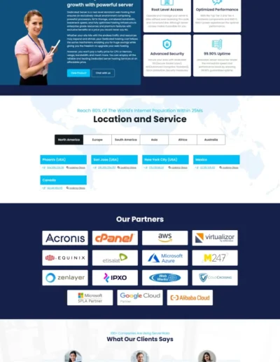 Best Digital Marketing Agency | Fastest Rank