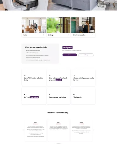 Best Digital Marketing Agency | Fastest Rank